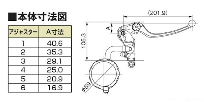 適合車種 デイトナ 79885 NISSIN ラジアルブレーキマスターシリンダーKIT 縦型 全て表示 | 在庫一掃SALE｜カスタムパーツ｜２りんかん