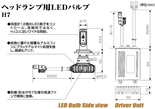 適合車種 デイトナ 94284 LEDヘッドランプバルブ [Force Ray]フォース