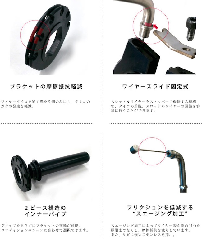 市場 ACTIVE アクティブ ブラック 戻し側 スロットルワイヤー メッキ